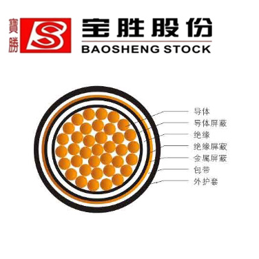 额定电压35KV及以下交联聚乙烯绝缘电力电缆