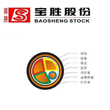金属屏蔽电力电缆